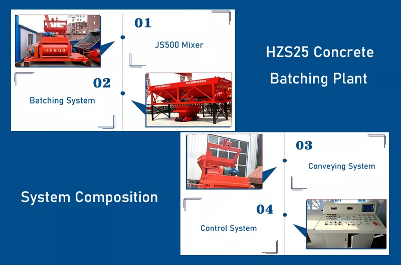 System Components of HZS25 Concrete Batching Plant