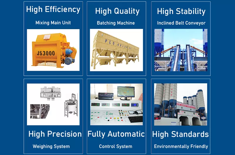Components of HZS180 Concrete Batching Plant
