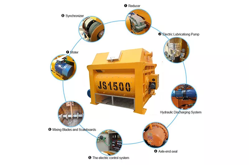 JS1500 Concrete Mixer Structure